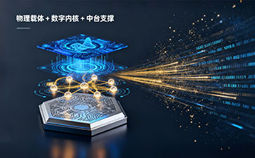 上海尚源防伪