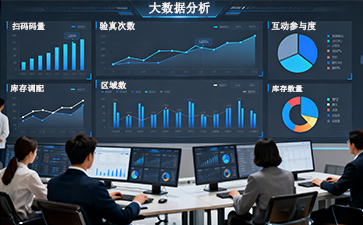 防伪公司