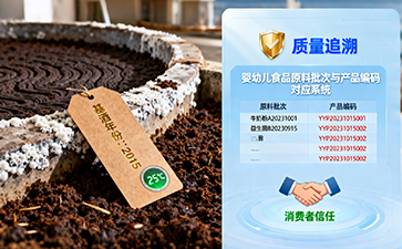 上海尚源防伪