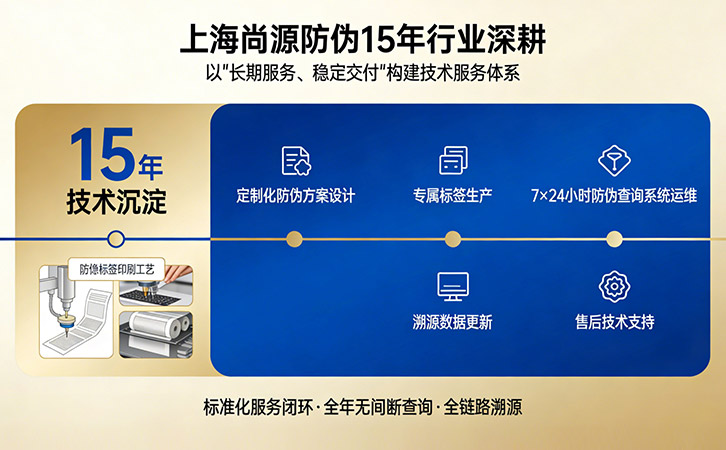 上海尚源防伪