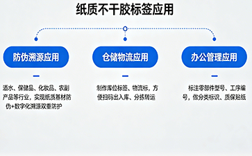 上海尚源防伪