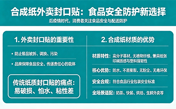 上海尚源防伪