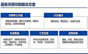 上海尚源防伪