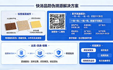 上海尚源防伪