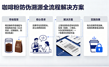 上海尚源防伪