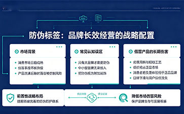 上海尚源防伪