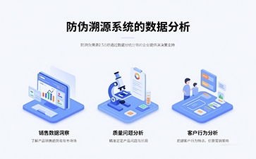 防伪溯源系统