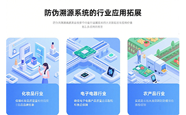 溯源管理系统