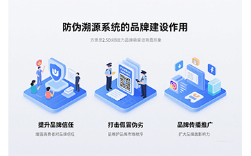 溯源系统