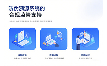 溯源管理系统
