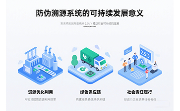 溯源管理系统