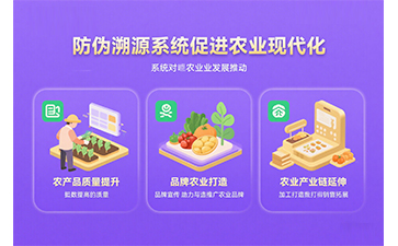 防伪溯源系统