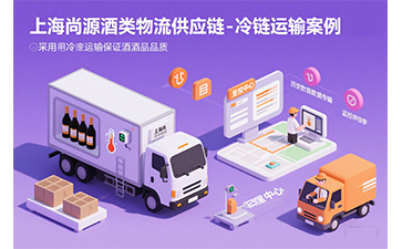 追溯系统