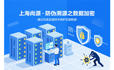 防伪溯源