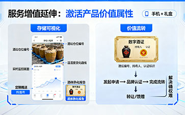 防伪标签