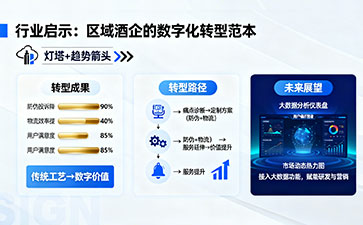 上海防伪公司