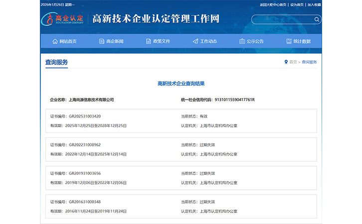 上海尚源高新证书