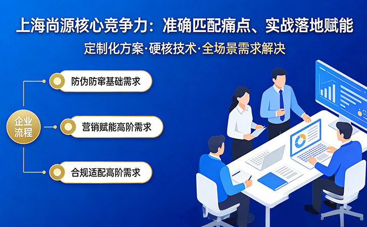 上海尚源防伪公司