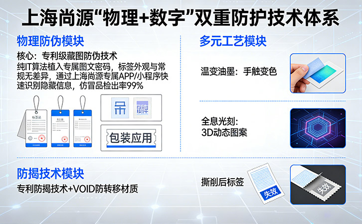 上海防伪标签