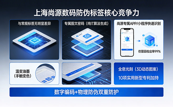 数码防伪标签