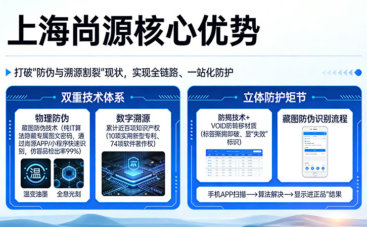 上海尚源防伪公司