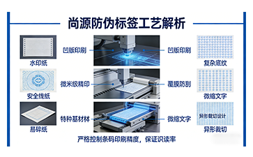 上海尚源防伪