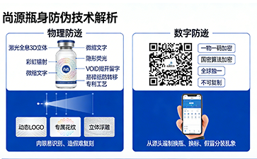 上海尚源防伪