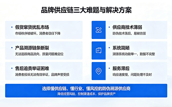 防伪溯源供应商