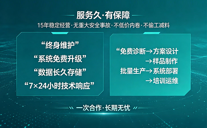 防伪公司