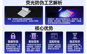 上海尚源防伪