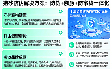 上海尚源防伪