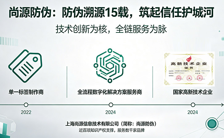 上海尚源防伪