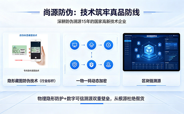 上海尚源防伪