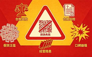 上海尚源防伪