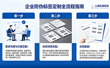上海尚源防伪