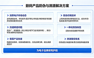 上海尚源防伪