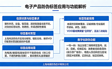 上海尚源防伪