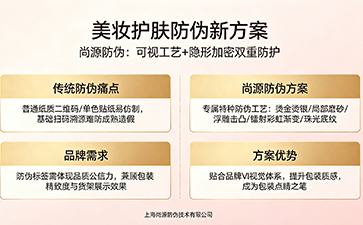 上海尚源防伪