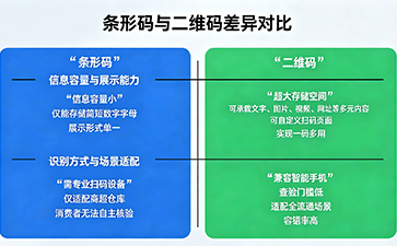 上海尚源防伪