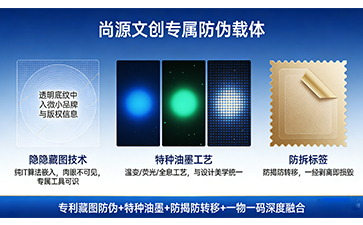 上海尚源防伪