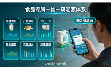 上海尚源防伪