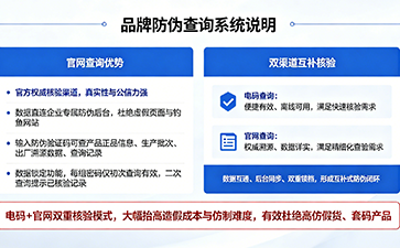 上海尚源防伪