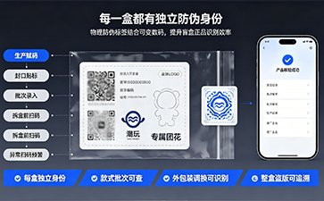 上海尚源防伪