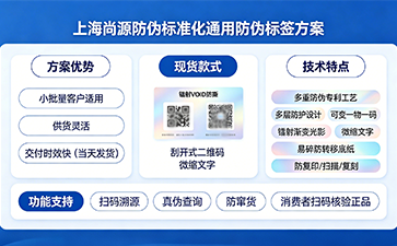 上海尚源防伪