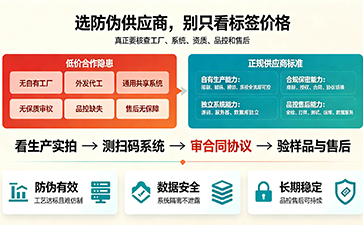 上海尚源防伪