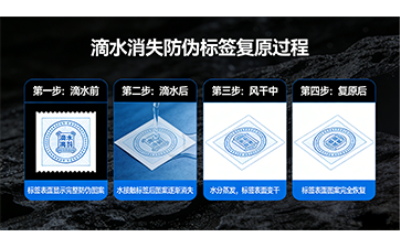 上海尚源防伪