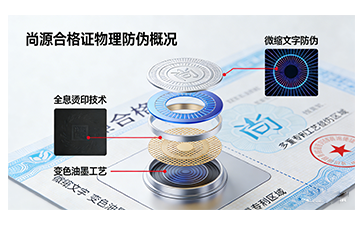 上海尚源防伪