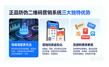 上海尚源防伪