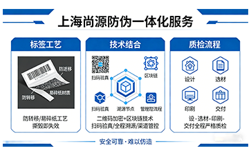 上海尚源防伪